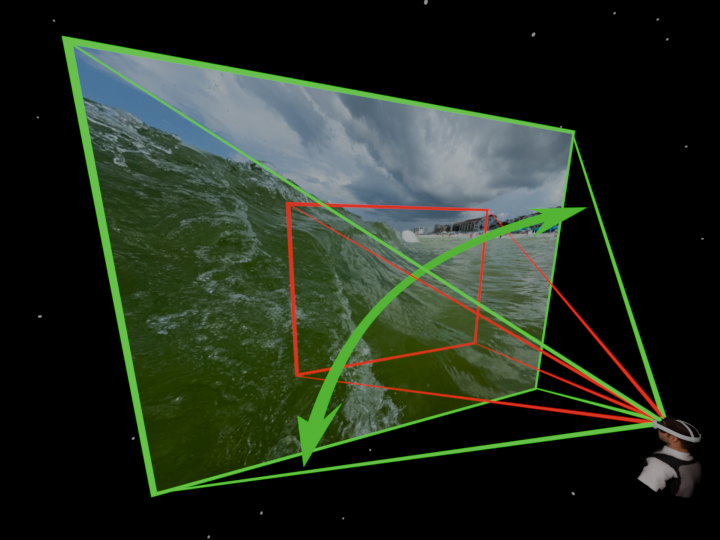 iPhone 72-degree spatial video FOV vs Spaceman 120-degree immersive FOV comparison